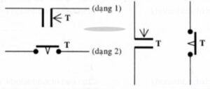 Tiếp điểm relay thời gian thường mở đóng chậm