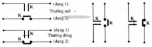 Tiếp điểm thường đóng và thường mở của công tắc tơ/relay trung gian