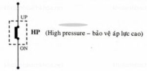 Relay áp lực cao (High pressure relay)