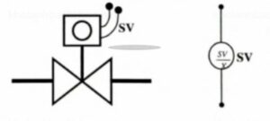Van điện từ (solenoid valve)