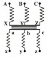 Máy biến áp ba phase (Transiormer 3 phase)