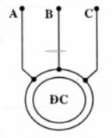 Động cơ không đồng bộ 3 phase rôto lồng sóc