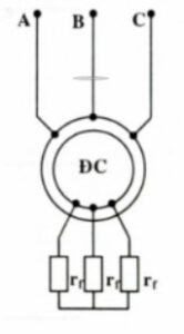 Động cơ không đồng bộ 3 phase rôto dây quấn