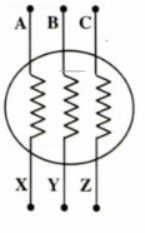 Động cơ không đồng bộ 3 phase cho cả hai loại (lồng sóc, dây quân) (motor AC - 3 phase)