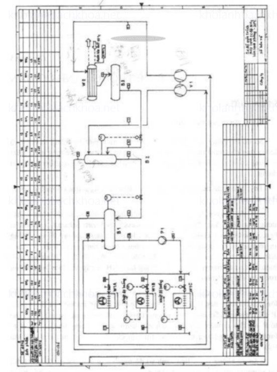 1. Giới Thiệu Chung Về Hệ Thống Lạnh NH3