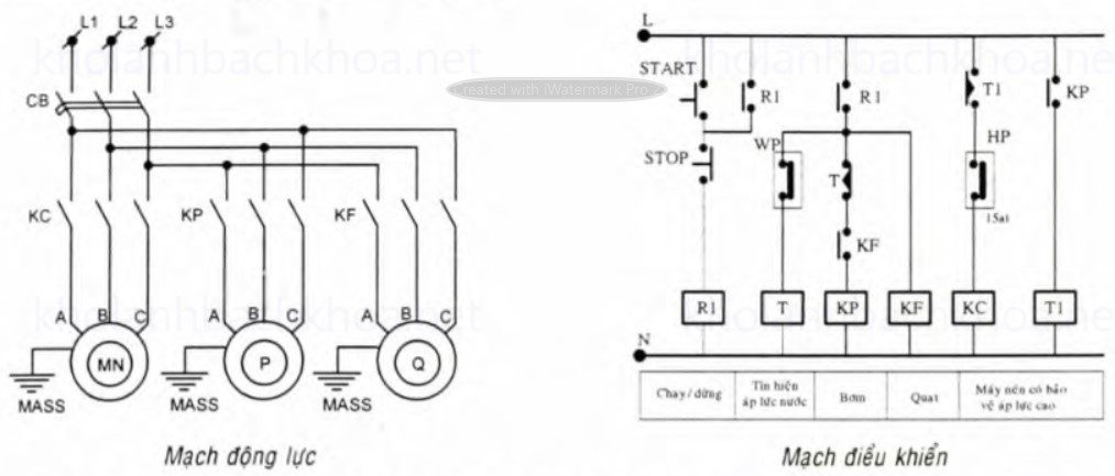 Mạch điện điều khiển dàn ngưng làm mát hỗn hợp nước và không khí đối lưu cưỡng bức