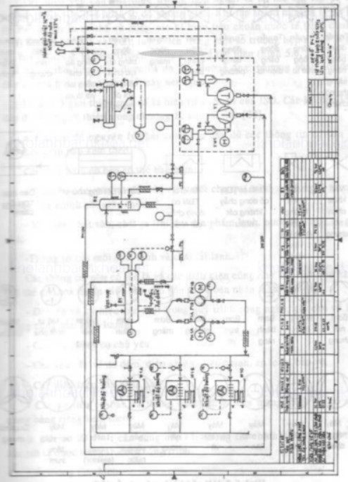 Hình 2- Sơ đồ P + I (đường ống và dụng cụ) với các thông tin chính và phụ của hệ thống máy lạnh 2 cấp nén NH3, bình trung gian không ống xoắn.