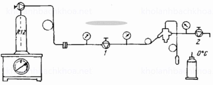 Xác định năng suất van tiết lưu nhiệt