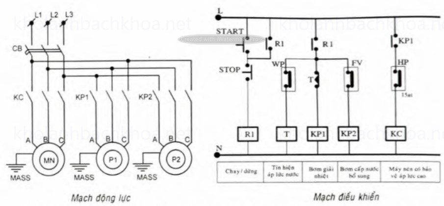 Mạch điện điều khiển dàn ngưng làm mát hỗn hợp nước và không khí đối lưu tự nhiên
