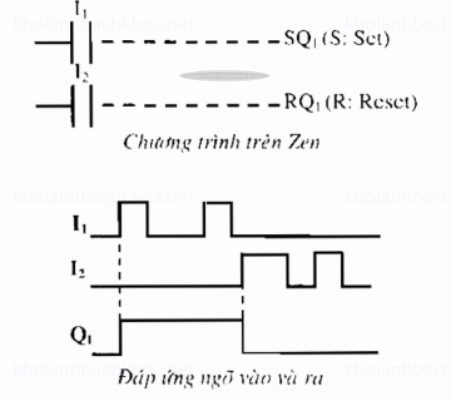 Chức năng của rơ-le chốt (set-reset)