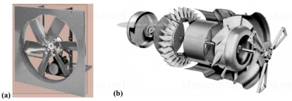 Quạt hướng trục: a) quạt trục chong chóng b) quạt trục có hướng dòng