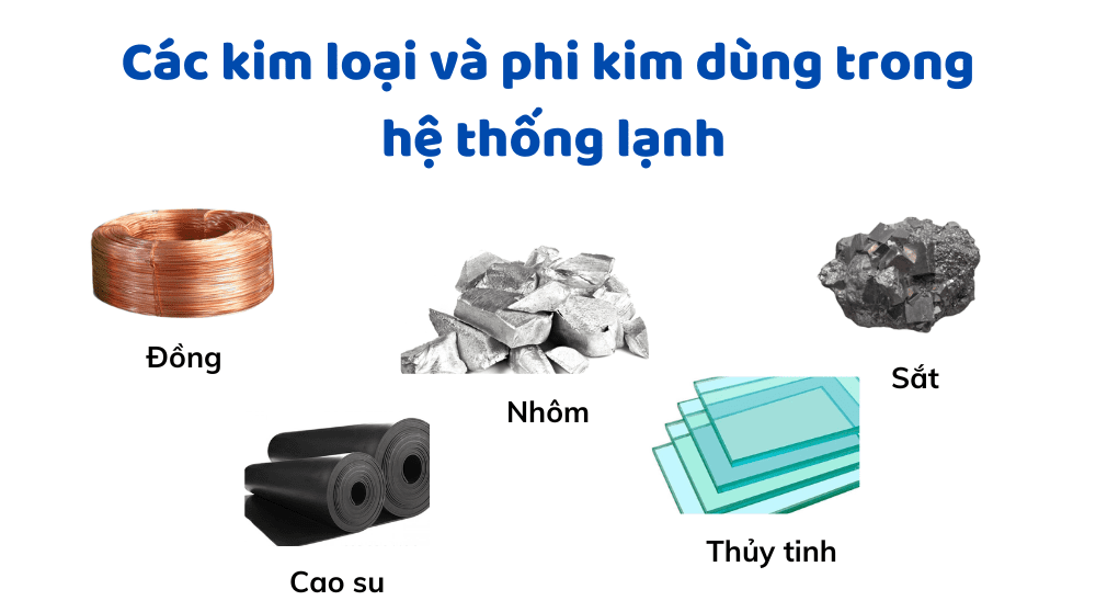 Các Kim Loại Và Phi Kim Thường Dùng Trong Hệ Thống Lạnh