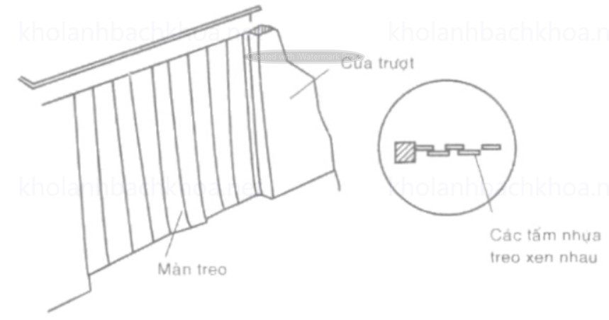 Tấm nhựa ở cửa kho lạnh để giảm trao đổi không khí